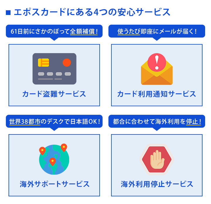 エポスカードのサービス