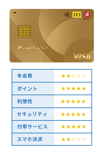 dカード GOLDの評価