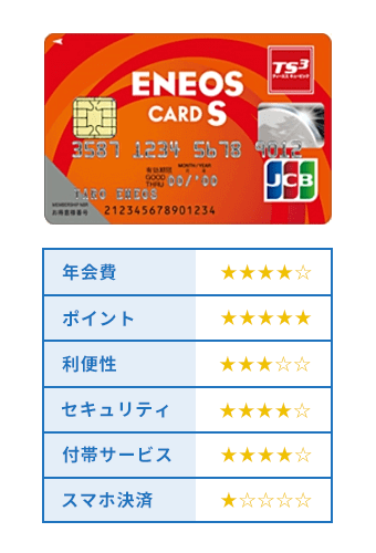 ENEOSカードの評価