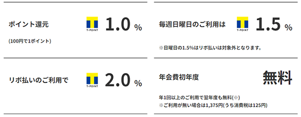 Tカード Primeの還元率