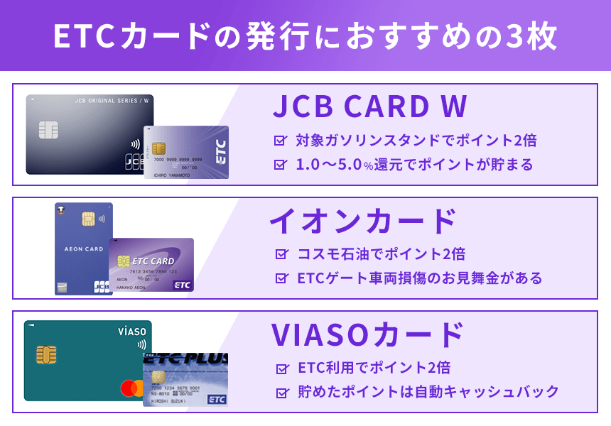 ETCカードの発行におすすめな3枚