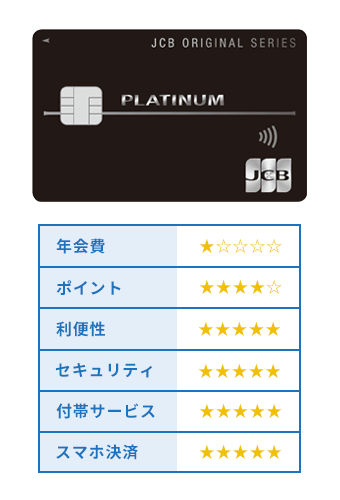 JCBプラチナの評価