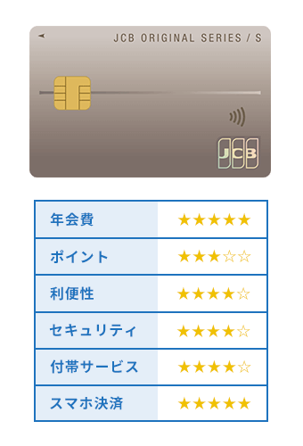 JCBカード Sの評価