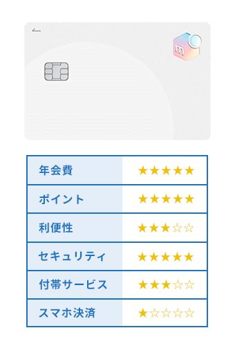 メルカードの評価