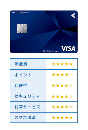 プロミスVisaカードの評価