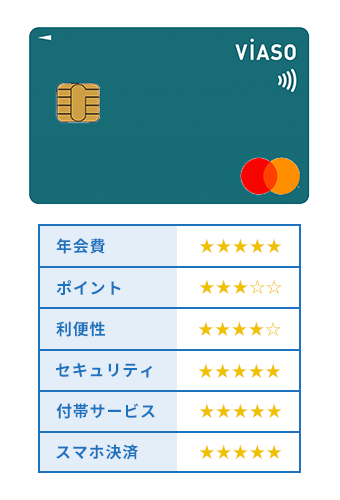 VIASOカードの評価