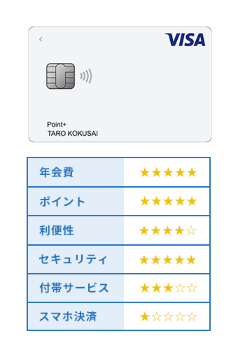 Visa LINE Payクレジットカード（P＋）の評価